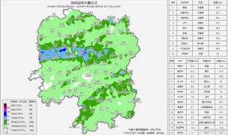 立冬打雷预示什么预兆